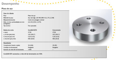 Dicas SolidWorks: Salvando Imagens PNG