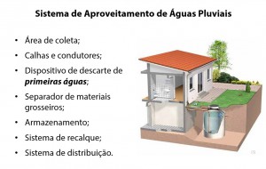 sistema de aproveitamento de águas pluviais