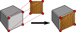 Ilustração de como o mapeamento de textura é usado para codificar informações de cor e textura de um lado de um cubo