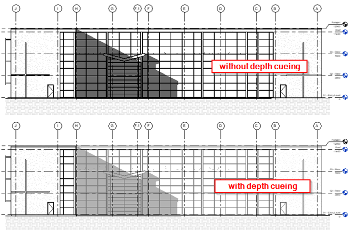 Dicas e truques para otimizar o uso do software Revit