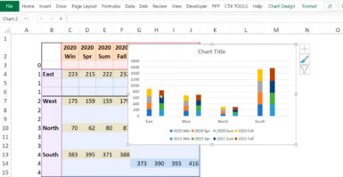 TUTORIAL Excel: 2 maneiras de criar gráficos de colunas empilhadas em cluster do Excel