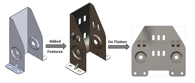 Imagem de um tutorial sobre criação de ferramenta de conformação no SOLIDWORKS