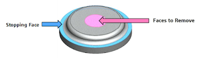 Imagem de uma ferramenta de conformação personalizada no SOLIDWORKS